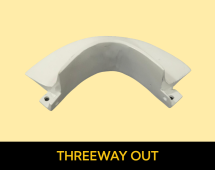 threeway out category